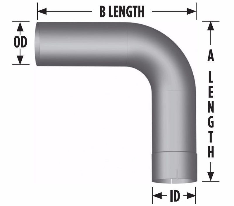 Grand Rock Elbow - 5" - 90* - 18"x18"   ID/OD