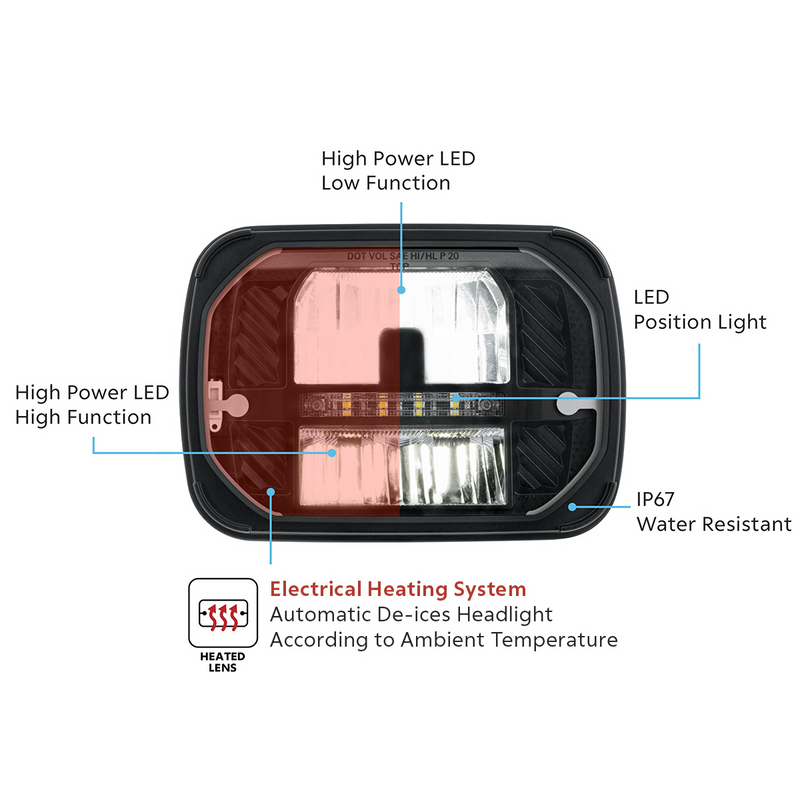 United Pacific ULTRALIT Heated 5" X 7" LED Headlight With White Position Light 31249