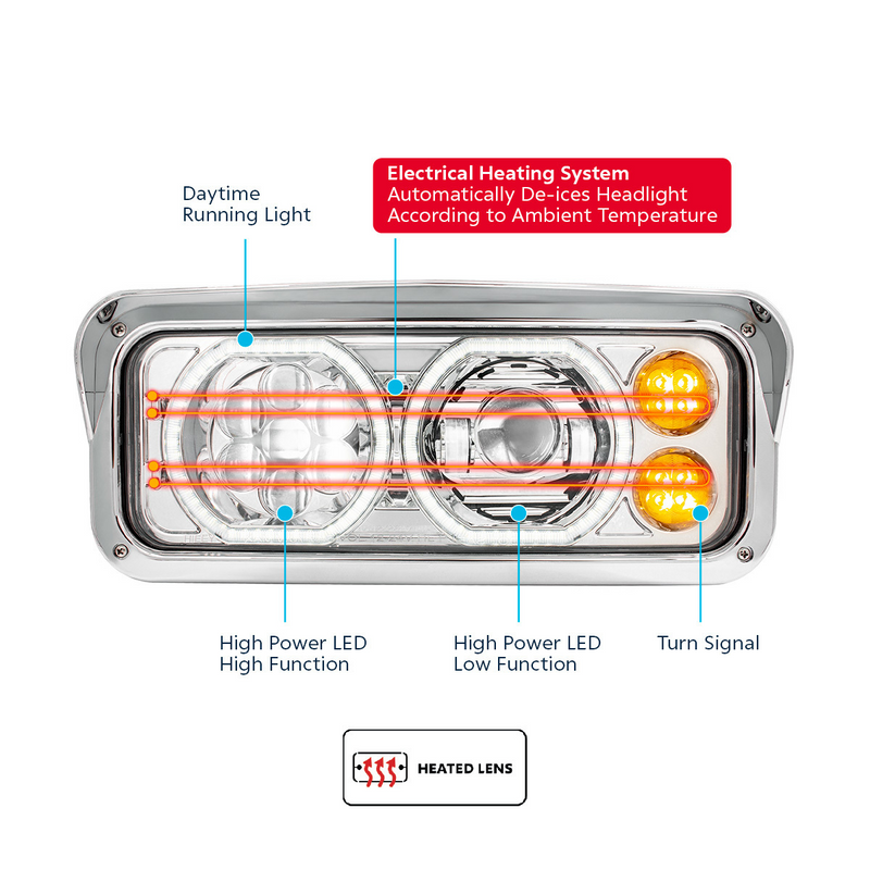 United Pacific Chrome High Power Heated 10 LED Headlight With LED Turn & DRL-Driver 32876
