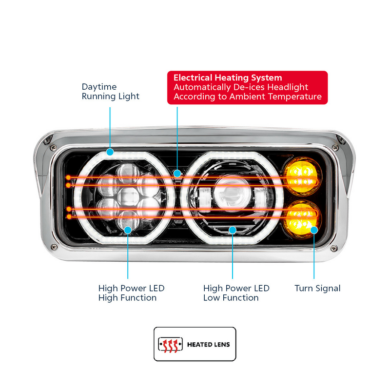 United Pacific Blackout High Power Heated 10 LED Headlight With LED Turn & DRL-Driver 32878