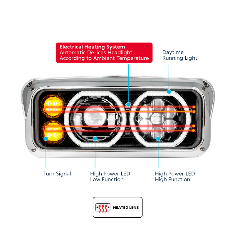 United Pacific Blackout High Power Heated 10 LED Headlight With LED Turn & DRL-Passenger 32879