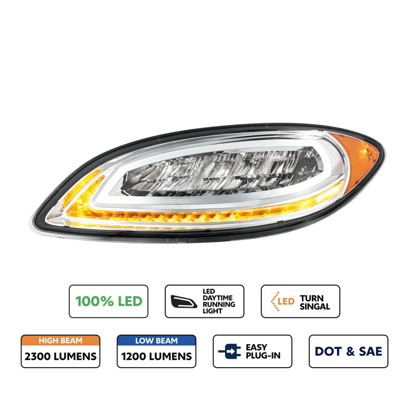 United Pacific High Power 12 LED Chrome Headlight With 23 LED Dual Color Light Bar For 2006-2017 International Prostar-Driver 32920