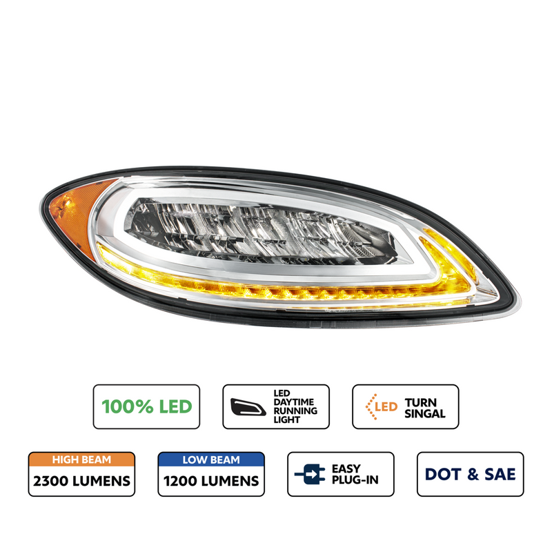 United Pacific High Power 12 LED Chrome Headlight With 23 LED Turn Signal For 2006-2017 International Prostar-Passenger 32921