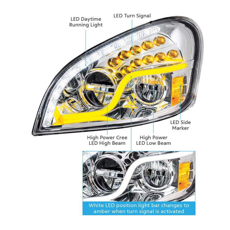 United Pacific High Power LED Headlight - Driver Side