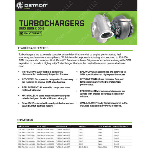 Detroit Diesel DDE RA4710968399