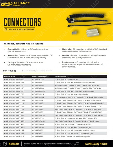 Alliance 2 Position Female Connector Kit
