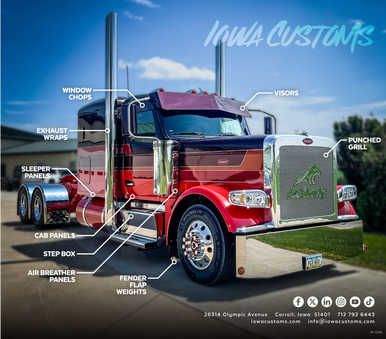 Iowa Customs Iowa Customs Peterbilt 589 Chrome Packages IC10101