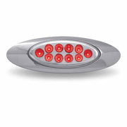 Trux Accessories TRUX Marker M1 Style Clear/Red LED (10 Diodes) - TLED-GXCR